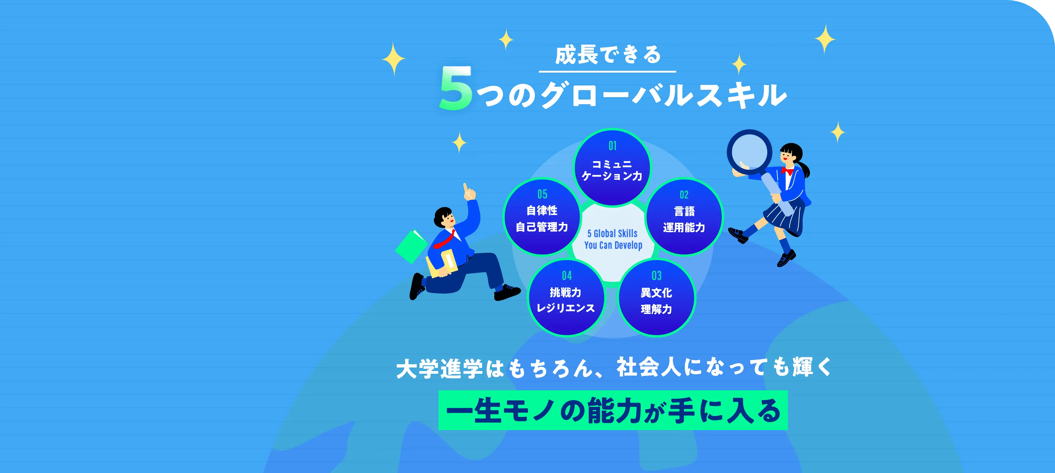 成長できる5つのグローバルスキル